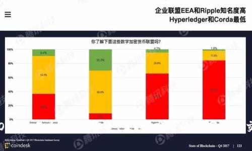 : IM钱包OTC交易全解析：安全、便捷、高效的数字资产交易新选择
