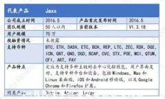 IM钱包多签设置及解决方案指南