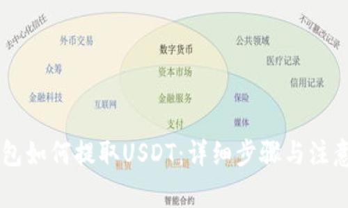IM钱包如何提取USDT：详细步骤与注意事项