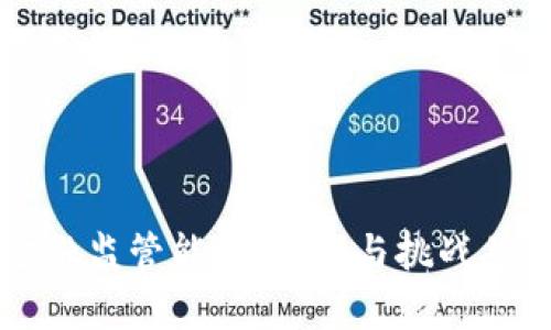 区块链金融监管能力：机遇与挑战并存的未来