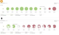 IM钱包如何支持ERC-20代币的使用与管理