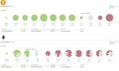  全方位解析Imtoken钱包：为AE资产管理提供便捷解